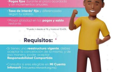 Cambia tu crédito de VSM a pesos con un clic