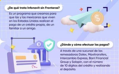 Nuevas opciones para pagar tu crédito Infonavit desde Estados Unidos