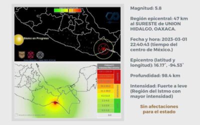 Sin afectaciones en el estado por sismo de 5.8 con epicentro en Unión Hidalgo, Oaxaca