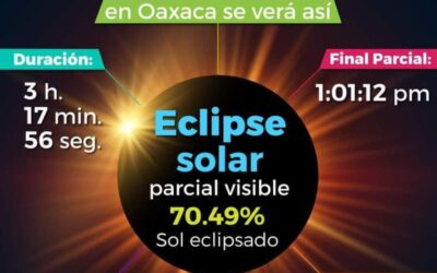 Invita Secretaría de Administración a observar el eclipse en el Planetario Nundehui