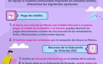 Paga tu crédito Infonavit desde Estados Unidos, sin comisiones