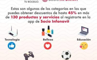 Aprovecha los descuentos de socio infonavit en estas vacaciones