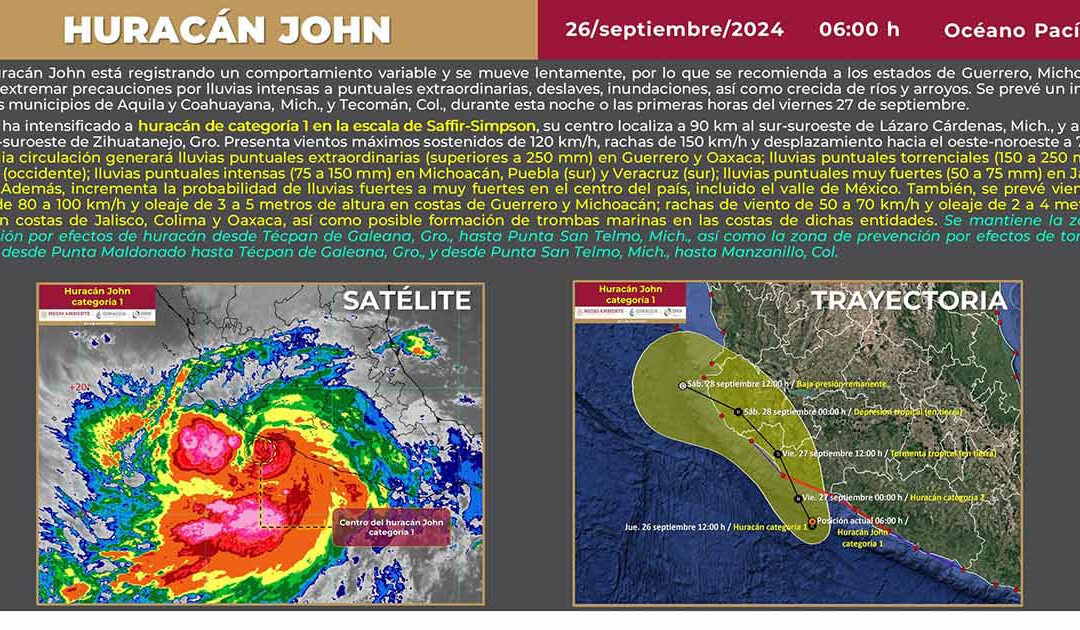 ‘John’ vuelve a ser huracán categoría 1; alerta en Guerrero, Michoacán y Colima