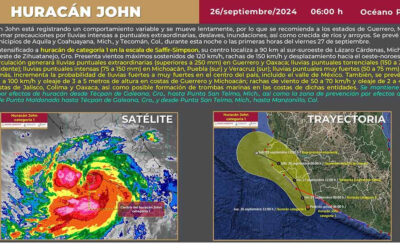 ‘John’ vuelve a ser huracán categoría 1; alerta en Guerrero, Michoacán y Colima