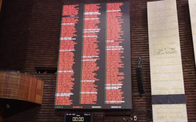 Aprueba la Cámara de Diputados, en lo general, expedir Ley Nacional para Eliminar Trámites Burocráticos