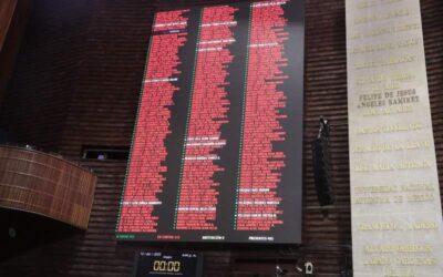 Declara la Cámara de Diputados aprobado el Plan Nacional de Desarrollo 2025-2030