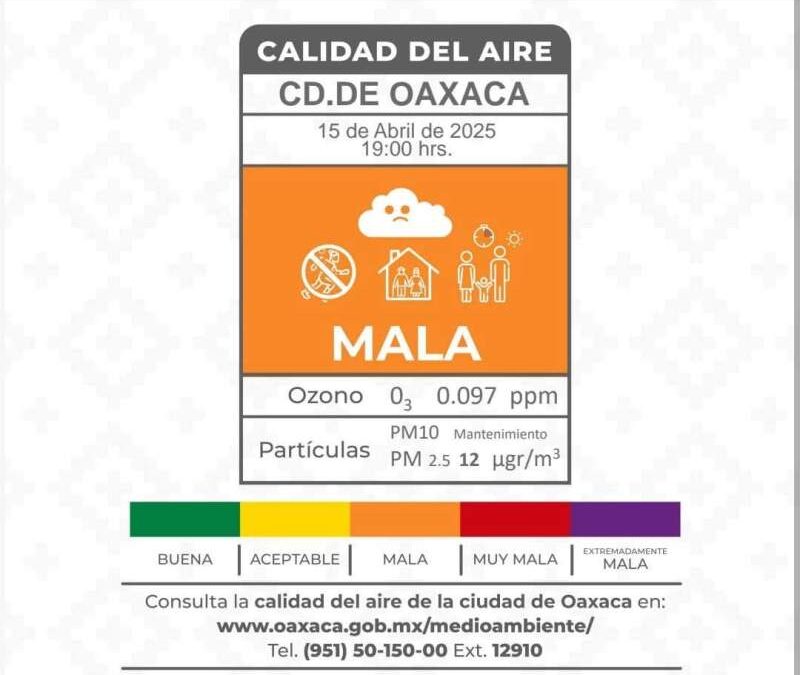 Emite Secretaría de Medio Ambiente recomendaciones por mala calidad del aire