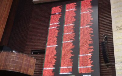 La Cámara de Diputados aprobó, en lo general, expedir Ley del Sistema Nacional de Investigación e Inteligencia en Materia de Seguridad Pública