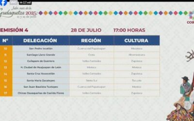 Por primera vez, este 2025 Santa Cruz Xoxocotlán se presentará en la máxima fiesta étnica de Oaxaca y América Latina: la Guelaguetza.