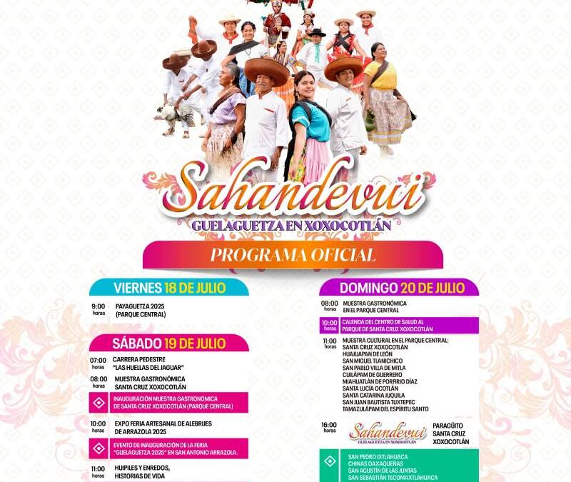 Guelaguetza en Xoxocotlán: descubre sus actividades para disfrutar en familia