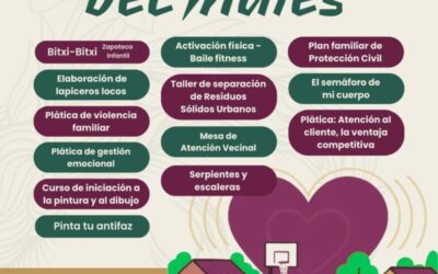 Latidos Vecinales acerca talleres, juegos y servicios a la agencia de Candiani