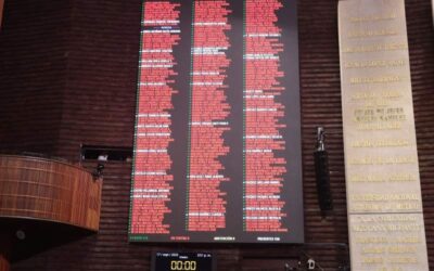 Diputadas y diputados respaldan iniciativa sobre cancelación de suscripciones y membresías con cobro concurrente