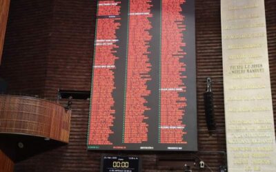 Por mayoría calificada, la Cámara de Diputados aprobó reforma para reducir la jornada laboral de 48 a 40 horas semanales