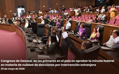 Congreso de Oaxaca, de los primeros en el país en aprobar la minuta federal en materia de nulidad de elecciones por intervención extranjera.