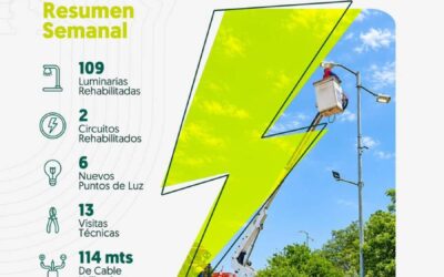 Fortalece Gobierno Municipal acciones de iluminación para una Oaxaca de Juárez más segura