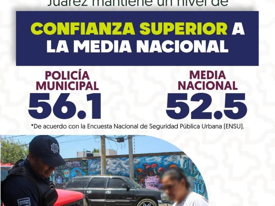 Aumenta la confianza ciudadana en la Policía Municipal de Oaxaca de Juárez