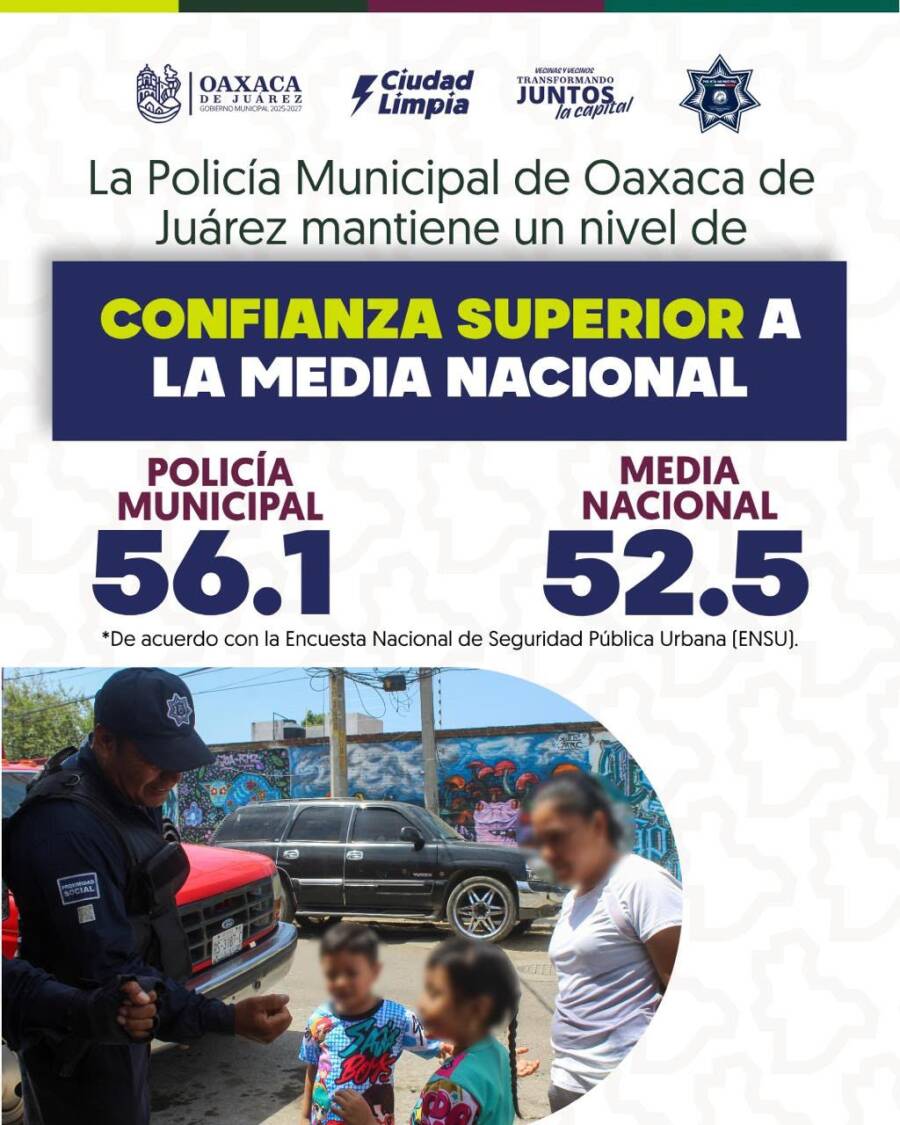 aumenta-la-confianza-ciudadana-en-la-policia-municipal-de-oaxaca-de-juarez-6a6cb0b0873a9