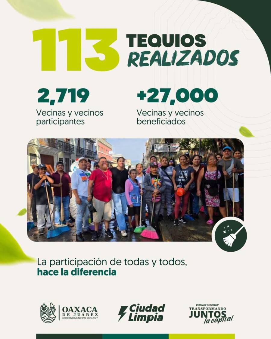 tequios-vecinales-fortalecen-la-recuperacion-de-espacios-publicos-en-oaxaca-de-juarez-6a4d153c8b6bc