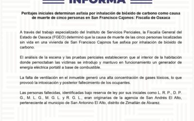 Fiscalía Informa: Peritajes iniciales determinan asfixia por inhalación de bióxido de carbono como causa de muerte de cinco personas en San Francisco Cajonos