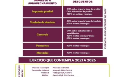 Municipio de Oaxaca de Juárez mantiene descuentos en contribuciones municipales