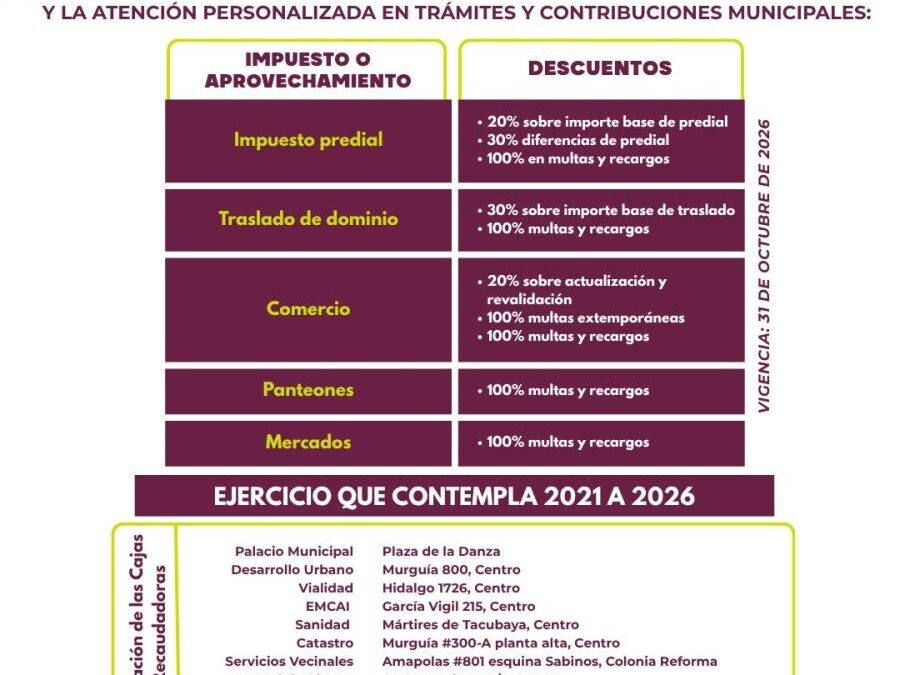 Municipio de Oaxaca de Juárez mantiene descuentos en contribuciones municipales