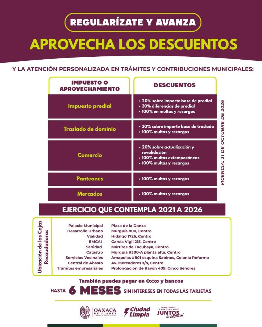 municipio-de-oaxaca-de-juarez-mantiene-descuentos-en-contribuciones-municipales-6a95dcfea65c1
