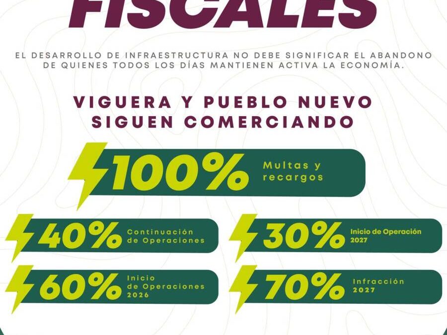 Ray Chagoya impulsa estímulos fiscales para respaldar a comerciantes de Viguera y Pueblo Nuevo