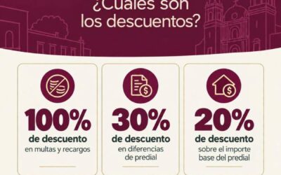 Oaxaca de Juárez ofrece descuentos para regularizar el predial