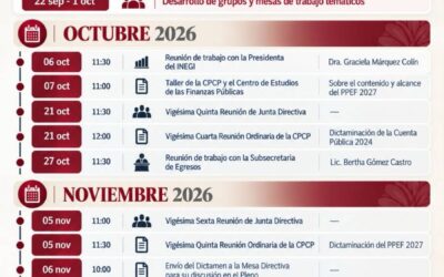 Cámara de Diputados prevé reformas a Ley de Inversión Extranjera y certificación forestal, dice Ricardo Monreal