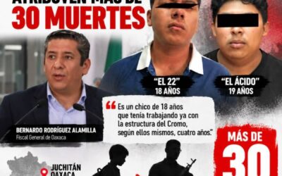 Joven de 18 años, “El 22”, lideró sicarios de Los Cromos y se le atribuyen más de 30 homicidios