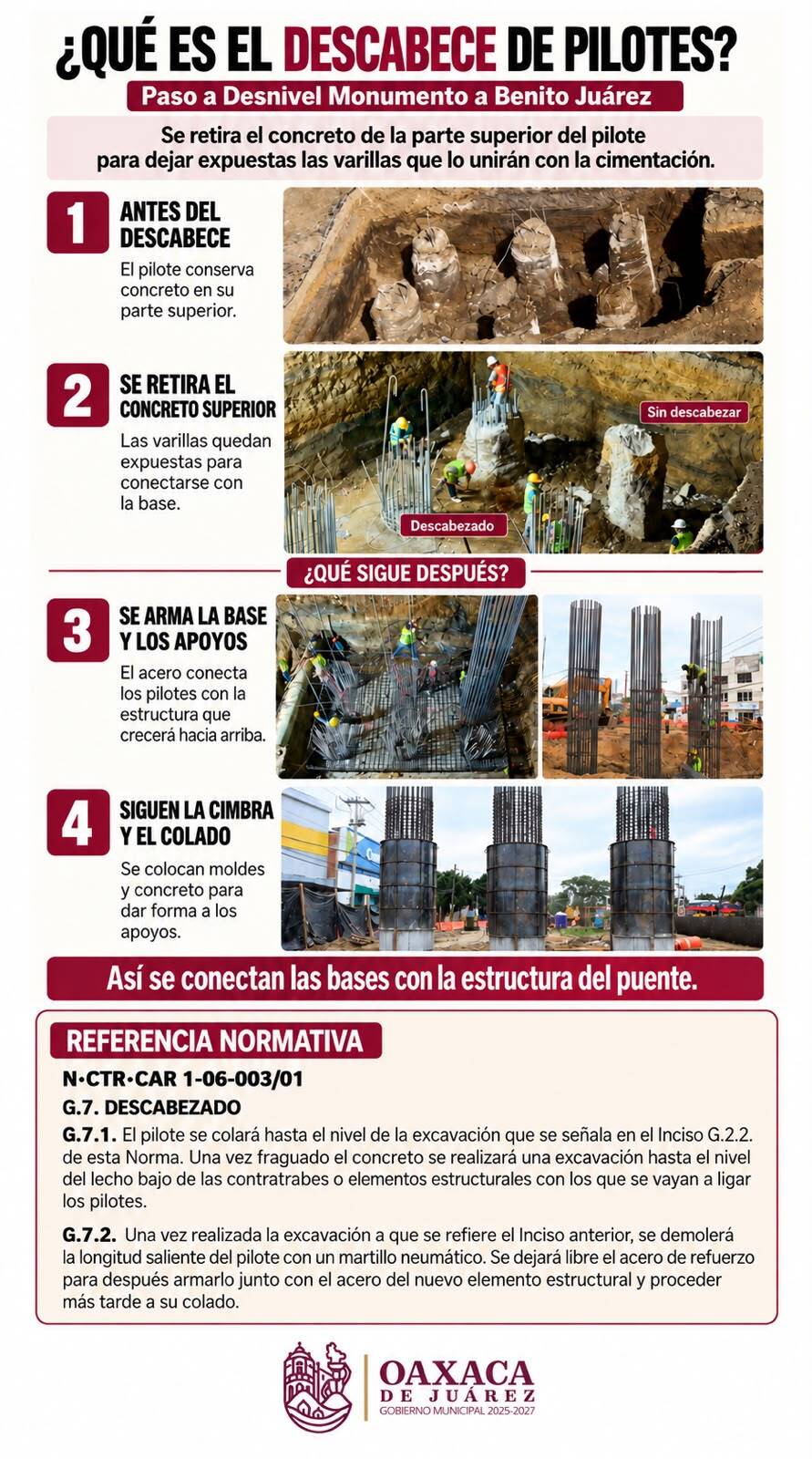 que-es-el-proceso-de-descabece-de-pilotes-en-la-construccion-del-paso-a-desnivel-monumento-a-benito-juarez-6ac8ff51c391d